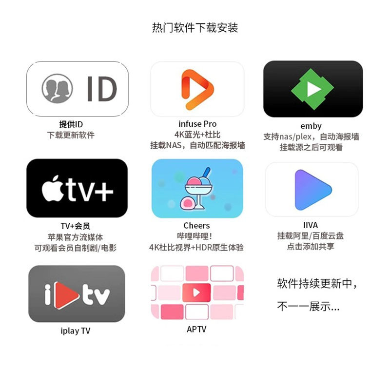 Apple TV2022款新款苹果TV7 4K电视盒子美版6代港版7代高清播放器