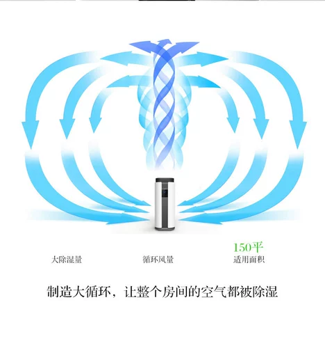 松京 DH04 Dehumidifier Домохозяйство Коммерческое подвальное подвал влажный мастерская высокая склада Hyan Absorption Industry Tide