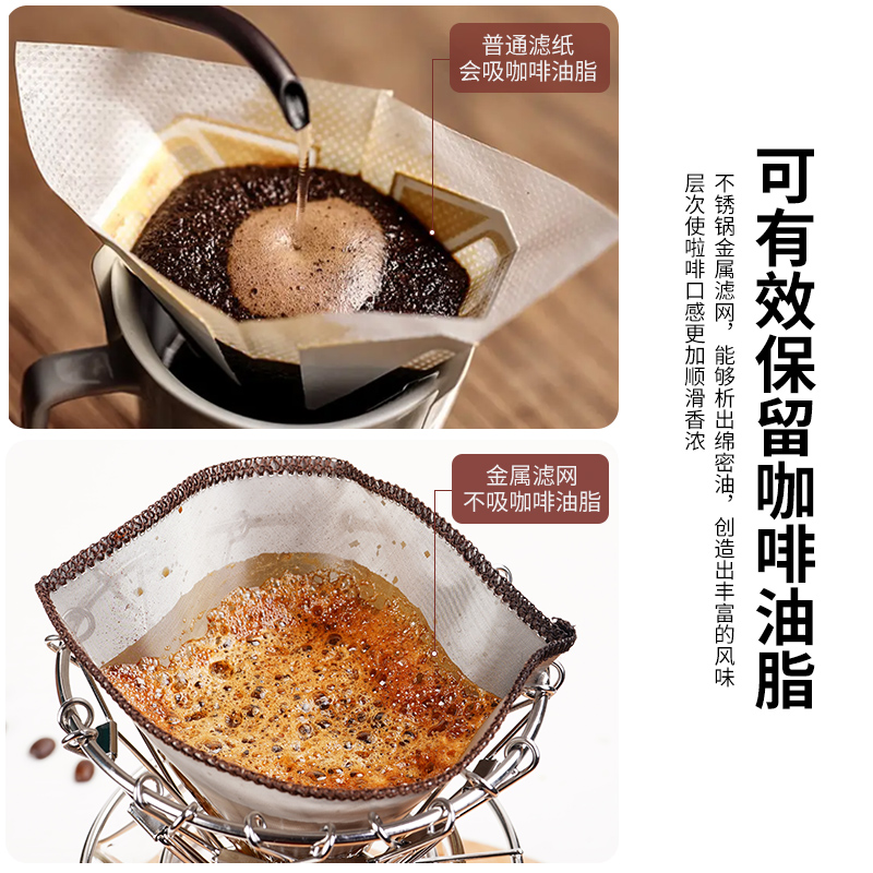 便携式折叠滤网滴漏咖啡蛋糕滤杯手冲咖啡滤架滤纸不锈钢锥形支架 - 图1