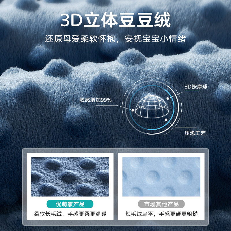 新生婴儿抱被豆豆绒秋冬季加厚款初生宝宝用品外出包被包裹被抱毯,淘宝优惠券,粉丝福利购,淘宝优惠卷