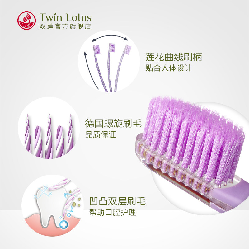 泰国TwinLotus双莲螺旋单尖软毛成人牙刷深入清洁牙齿缝隙及牙齿 - 图1