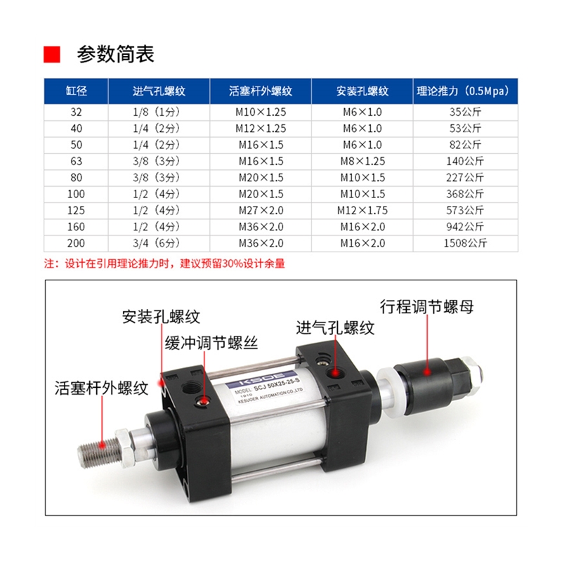 大推力可调行程气缸SCJ32X40-50X63X80X100X125X160-25*75*150-S - 图3