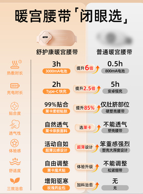 超薄形亲肤热敷暖宫腰带