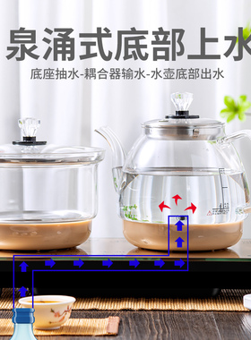 至异遥控全自动底部玻璃烧水壶