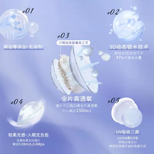 Мейруокан кремниевый гидрогел контактные линзы Tsujihua mianri бросают 10 кусочков цветовых линз