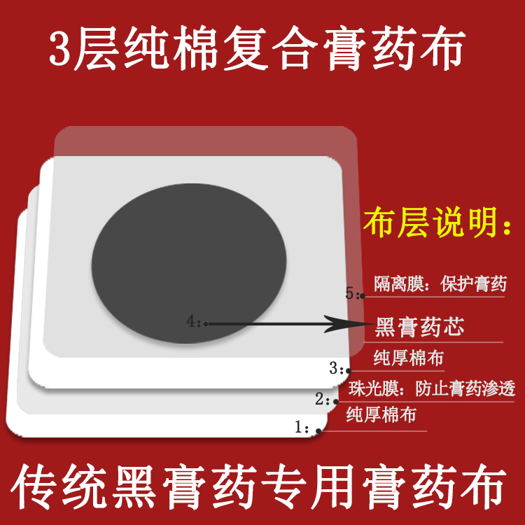 黑膏药布纯棉膏贴空白贴传统手工复合膏药布3层防渗透各种规格-图0