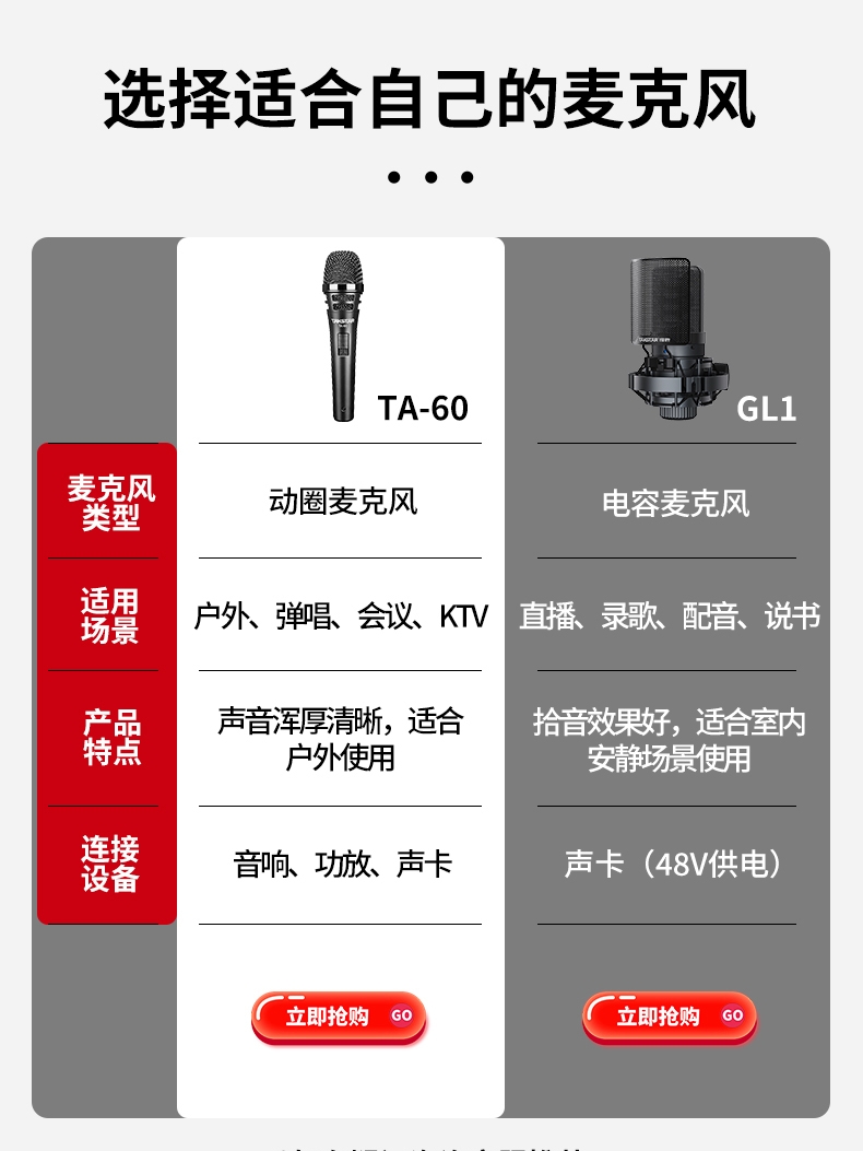 得胜TA60动圈有线话筒麦克风吉他弹唱K歌唱歌家用户外声卡德胜 - 图0