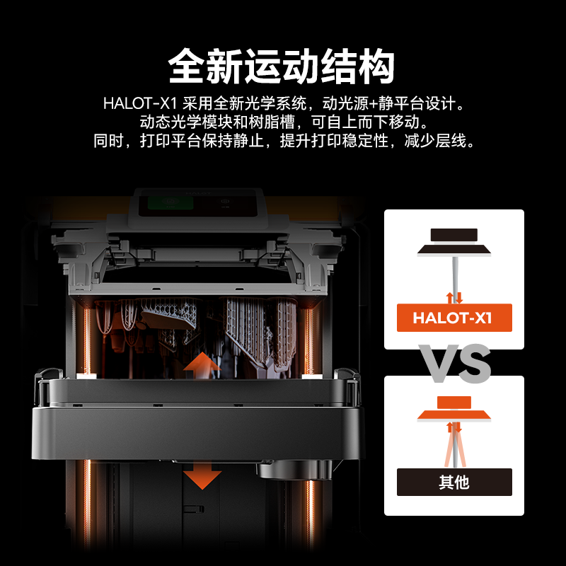 【国家补贴15%】创想三维光固化3D打印机10寸16K HALOT X1 真免调平超高精度桌面级家用高速打印【大陆版】,淘宝优惠券,粉丝福利购,淘宝优惠卷