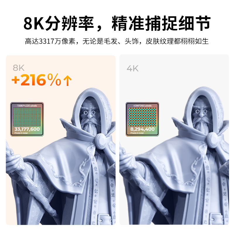 创想三维光固化3D打印机HALOT-MAGE 8K分辨率高精度大尺寸手办工业模型打印智能空气净化-图2