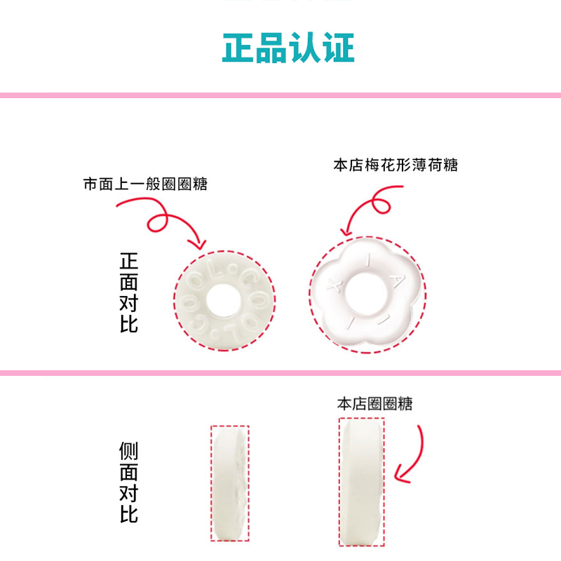 aixi绿爱无糖薄荷糖网红情话创意语录糖果清新口气强劲清凉糖散装 - 图0