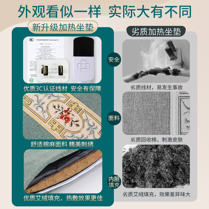 汽车艾绒坐垫四季通用单片防滑无靠背车载艾灸垫子艾草养生座椅套 - 图0