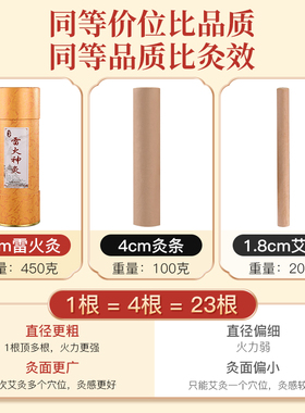 7cm雷火灸加粗特大艾条纯艾正品
