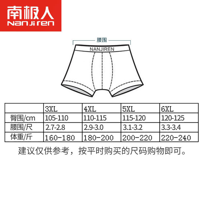 南极人男士内裤加肥加大超大特大码纯棉莫代尔胖子肥佬四角200斤,淘宝优惠券,粉丝福利购,淘宝优惠卷