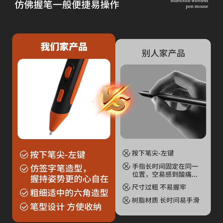 Type-c Bluetooth 2-in-1 wireless writing and page-turning pen