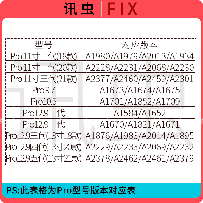 适用iPad尾插排线7 8 9充电10.2寸A2270 A2602 A2605 A2197 A2200 - 图2