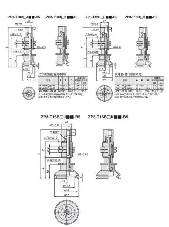 SMC原装吸盘ZPT06BNK6-B5-A8.ZPT08BSK6-04-A8.ZPT08UNK6-04-A8 - 图3