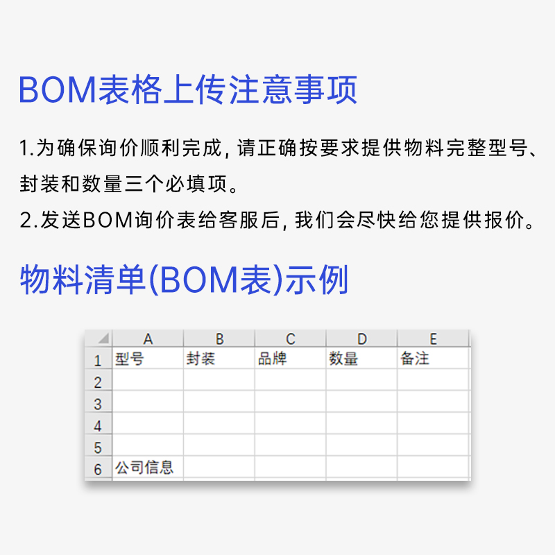 电子元器件 OPA365AIDR 零漂移 放大器 1 电路 满摆幅 8-SOIC封装 - 图1