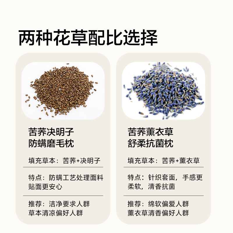 网易严选荞麦枕头颈椎枕护颈，（网易严选荞麦枕头颈椎枕护颈）-第4张图片-提都小院