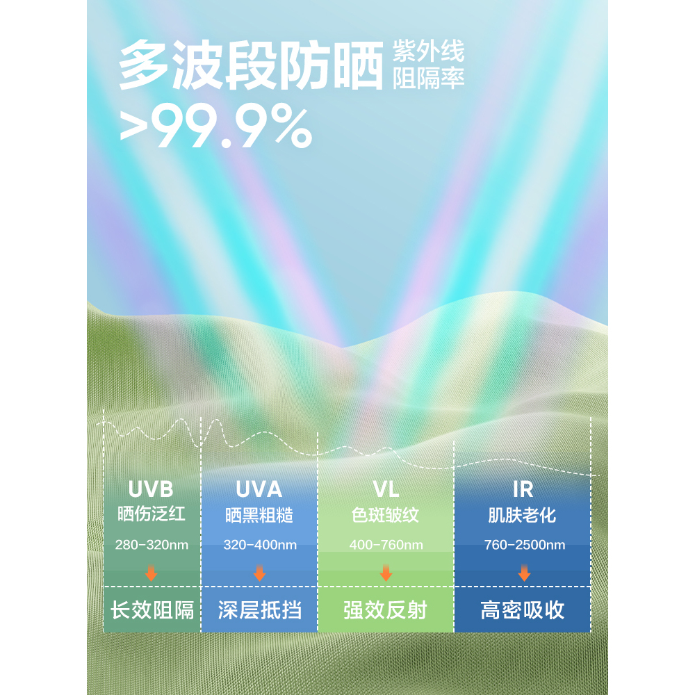 网易严选冰丝凉感防晒衣2024夏季新款男女情侣户外防晒服防紫外线_网易严选_户外/登山/野营/旅行用品-第2张图片-提都小院