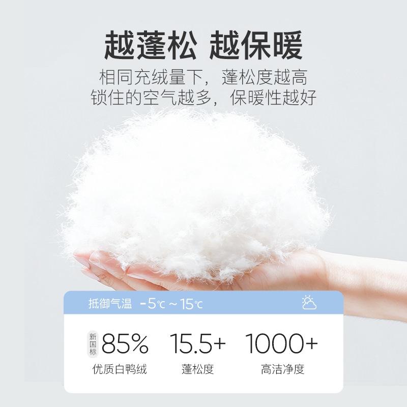 网易严选轻薄羽绒服白鸭绒加厚保暖外套2023年新款男士冬季短款_网易严选_男装-第1张图片-提都小院