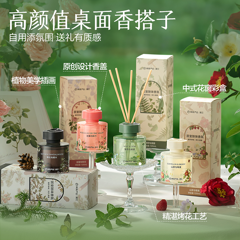 【双11预售】网易严选车载香水除味香氛香水无火香薰持久卧室两用_网易严选_