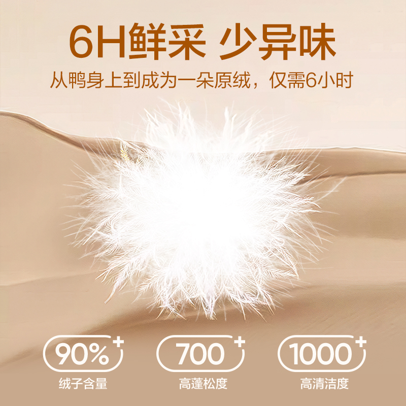 【双11预售】网易严选90白鸭绒羽绒服加厚情侣男面包服2024冬新款_网易严选_-第3张图片-提都小院