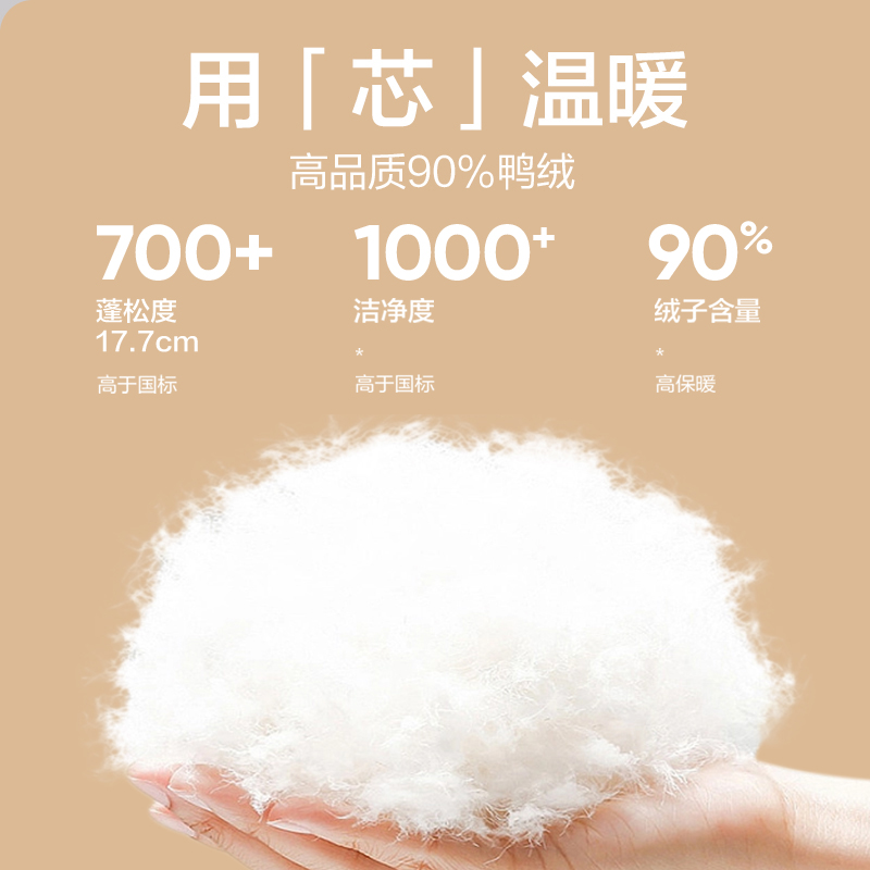 <span style = 'padding: 0 5px;background: %23000000'><font color='%23000000'>网易严选白鸭绒轻薄羽绒服男</font></span>4