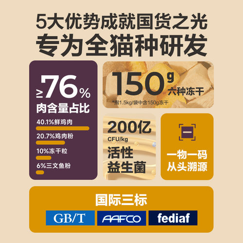 【限时淘秒】网易严选六拼冻干猫粮幼猫成猫全价无谷粮6种冻干 - 图0