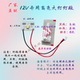 12V ກະດານແສງສະຫວ່າງຄວາມສະຫວ່າງສູງພິເສດ wick ສໍາລັບຍານພາຫະນະໄຟຟ້າ