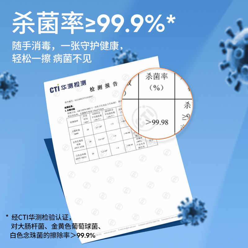袋鼠医生酒精消毒湿巾75度抑菌湿纸巾杀菌专用家庭大包装80抽*5包,淘宝优惠券,粉丝福利购,淘宝优惠卷