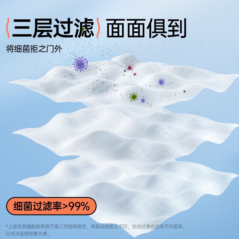 袋鼠医生医用外科口罩正品旗舰白色一次性医疗夏季透气成人口鼻罩