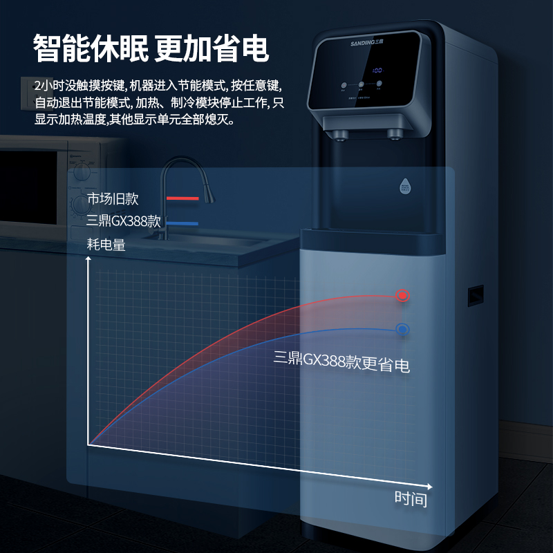 三鼎家用净水器直饮加热一体机办公室过滤直饮机净化饮水机管线机 - 图1