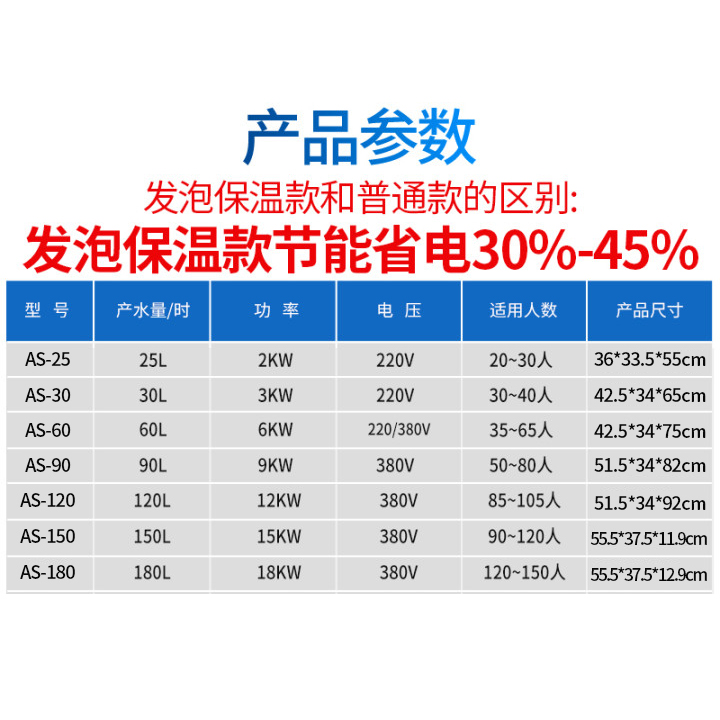 三鼎全自动开水器商用开水机工地电热烧水器学校大容量热水箱工厂 - 图1