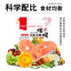 Huamei Totoro Food is available in all stages and is not eaten and returned.