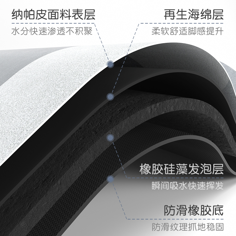 大江地垫浴室吸水家用脚垫软硅藻泥卫生间门口卫浴垫厕所防滑地毯