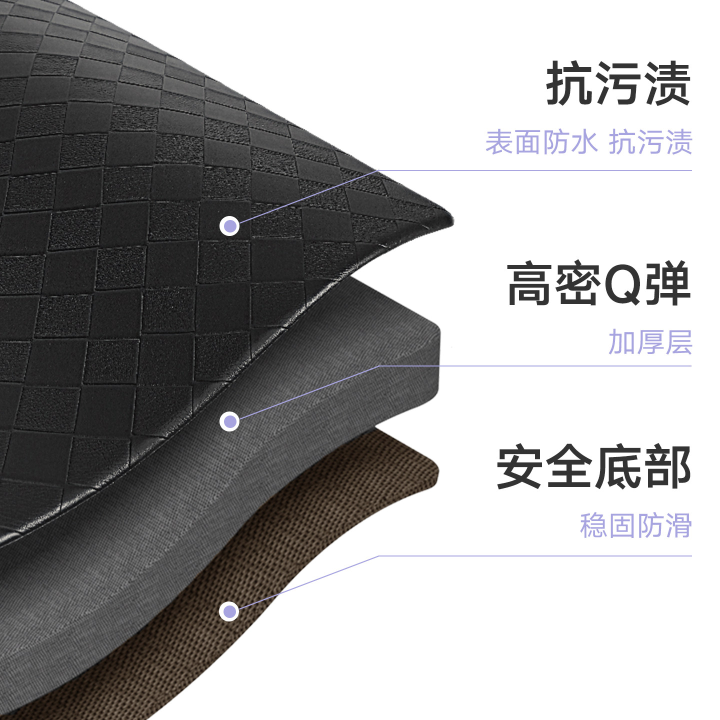 Dajiang kitchen floor mat square waterproof, oil-proof and anti-slip mat