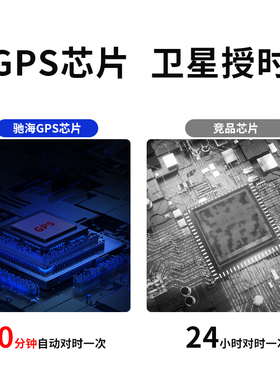 教室电子钟驰海卫星授时零误差