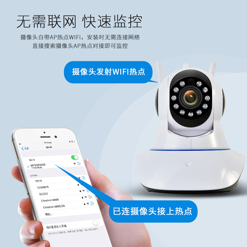 V380 Pro无线摄像头wifi监控家用高清200万摇头机360度全景1080P - 图2