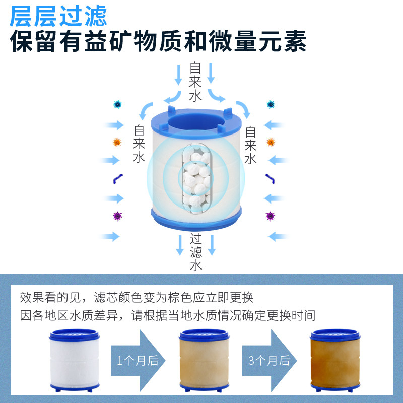 增压水龙头防溅头花洒自来水过滤器 净恩过滤器/净水器