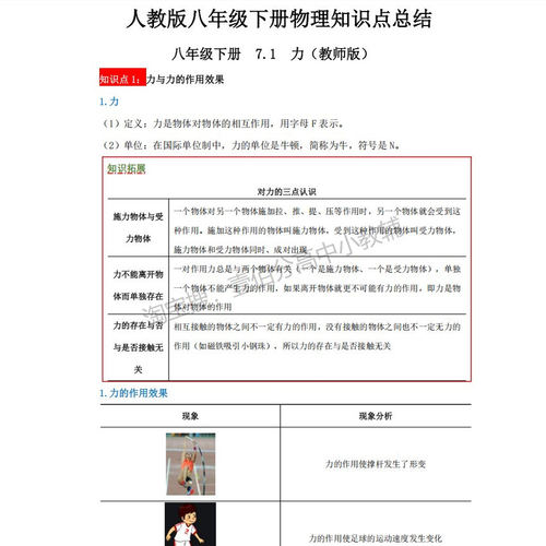 2026新教材初二人教版物理八年级下册知识点总结归纳必背重点知识清单梳理核心考点汇总单元同步练习题笔记作业本 - 图0