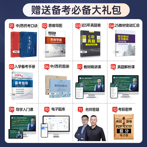 真题习题押题全套】2026执业药药师习题全套历年真题书课包通关必刷6套卷1600题中药综合药事管理与法规中西药学职业资格考试教材 - 图1