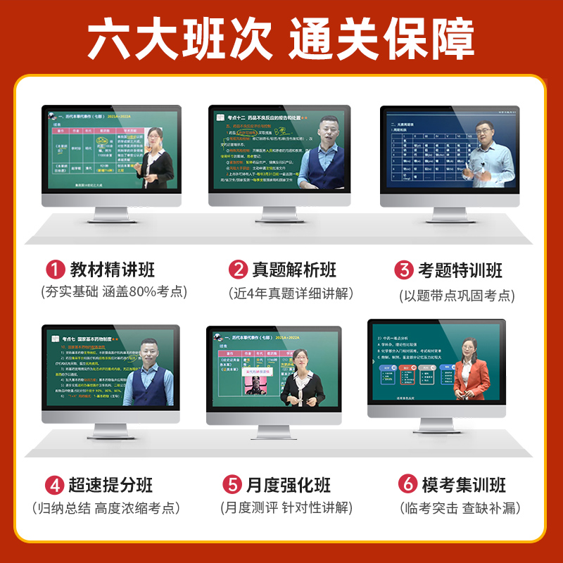 有书.有课.有题【六大班次+24教材+试卷+押题】备考2025年执业药药师官方教材医药科技职业资格考试中药西药药事法规网课视频课程