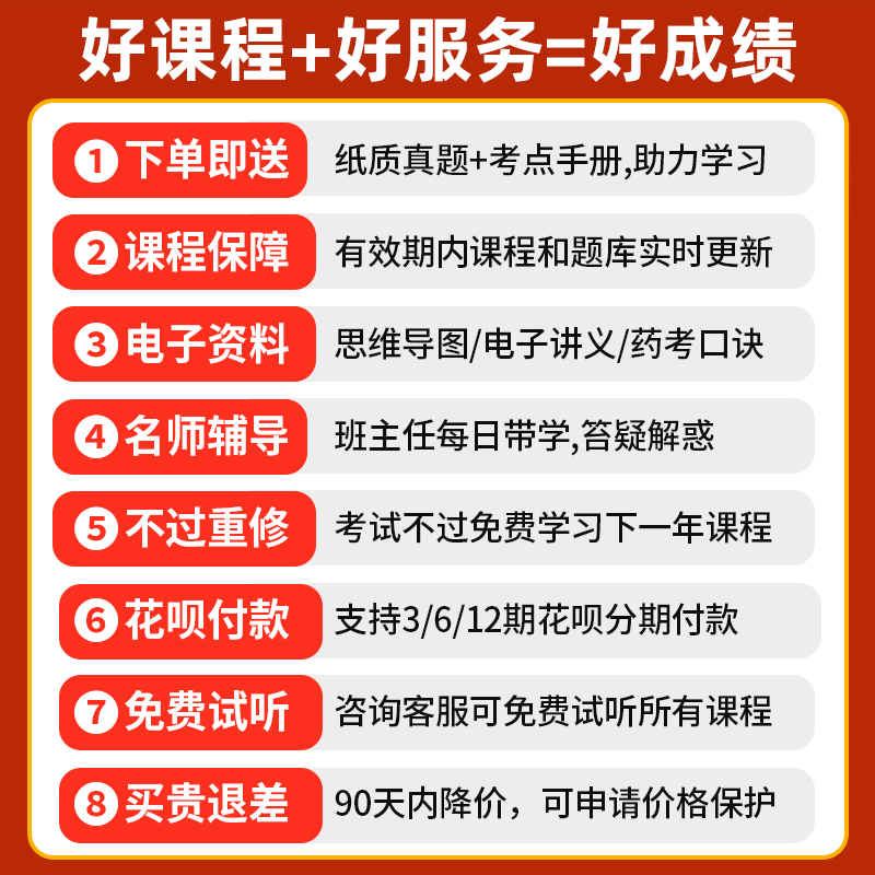 有书.有课.有题【六大班次+24教材+试卷+押题】备考2025年执业药药师官方教材医药科技职业资格考试中药西药药事法规网课视频课程