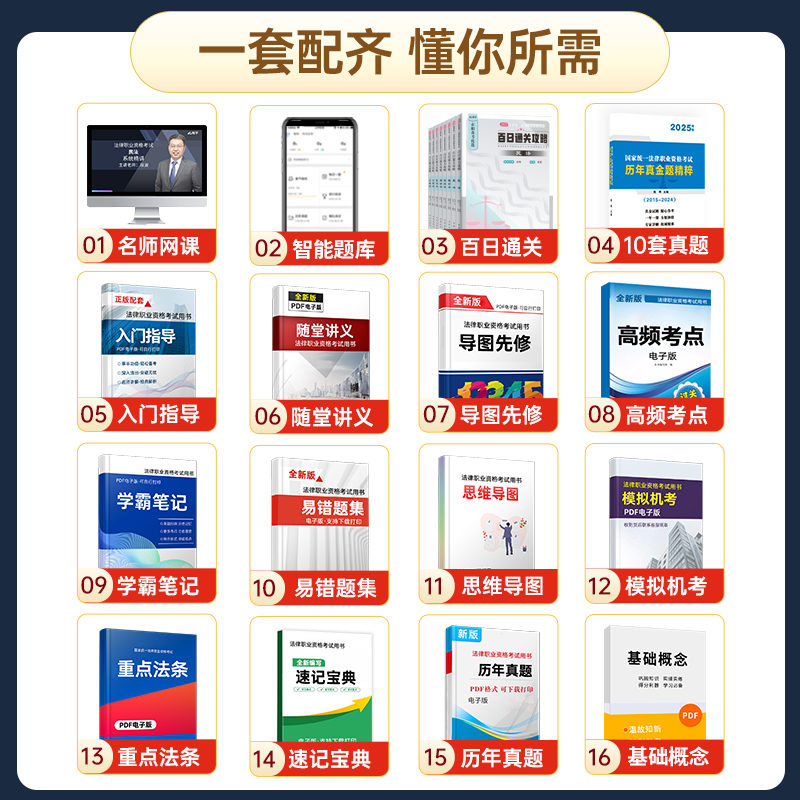 嗨学2025法考全套资料网课法律职业资格考试课程司法视频课件题库