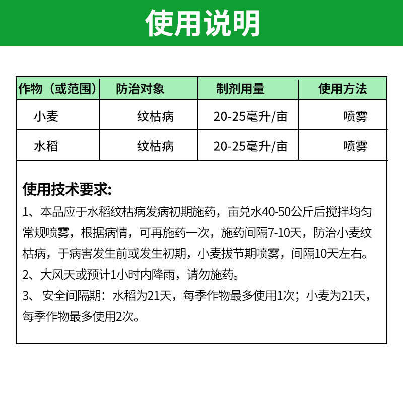 噻呋酰胺24% 水稻小麦纹枯病根腐病褐斑病黑痘病芽枯病果树杀菌剂 - 图1