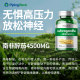 Ashwagandha ຄວບຄຸມ cortisol