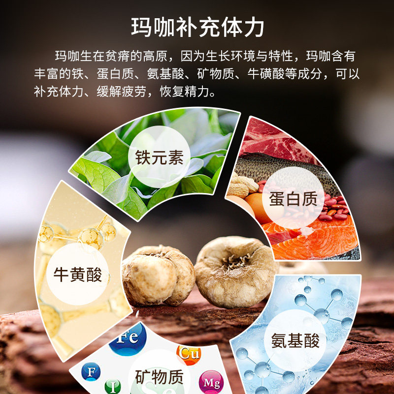 进口秘鲁黑玛卡胶囊正品肾马卡玛咖 pipingrock海外玛咖提取物