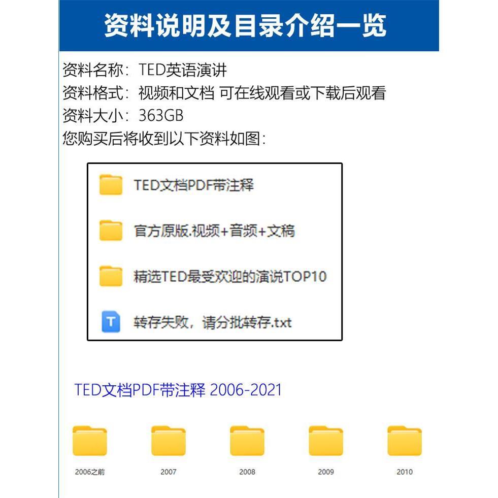 TED英语演讲TED演讲文字稿带注释TED文档ted演讲稿ted视频-图0