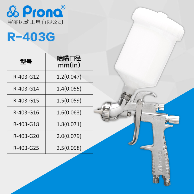 台湾宝丽prona汽车油漆喷枪手动工具高雾化喷漆枪底漆面漆R-403G - 图0