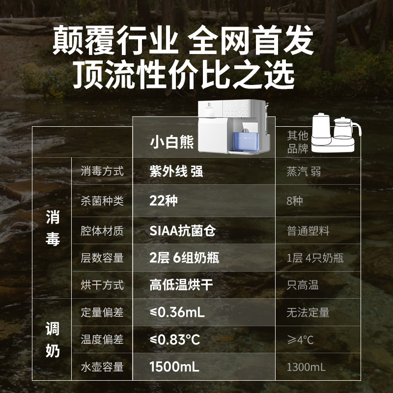  小白熊母婴用品奶瓶消毒器/消毒锅